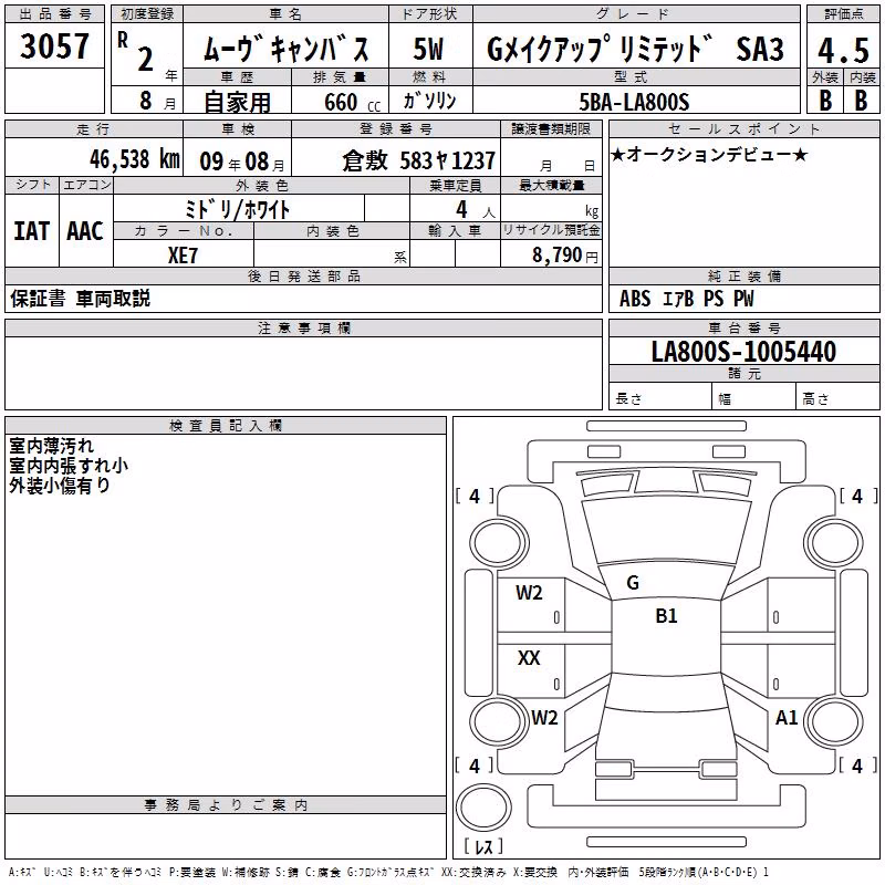 DAIHATSU MOVE CANBUS