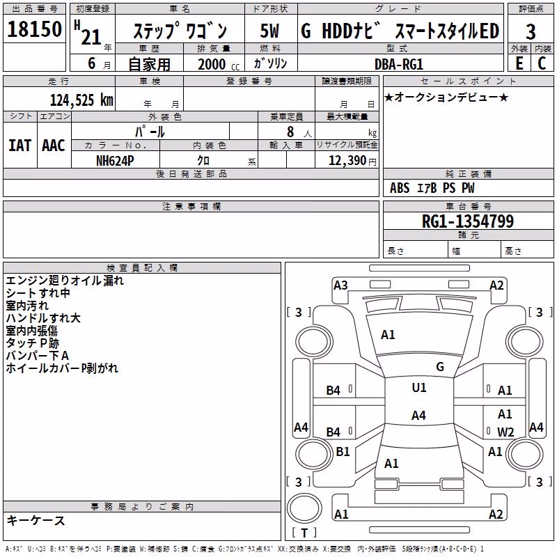 HONDA STEPWGN