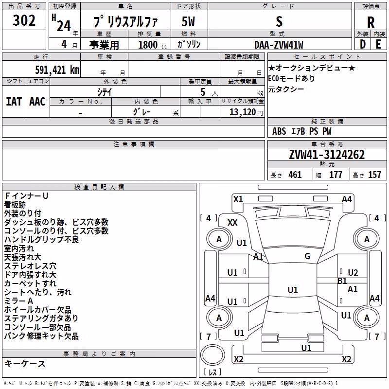TOYOTA PRIUS ALPHA