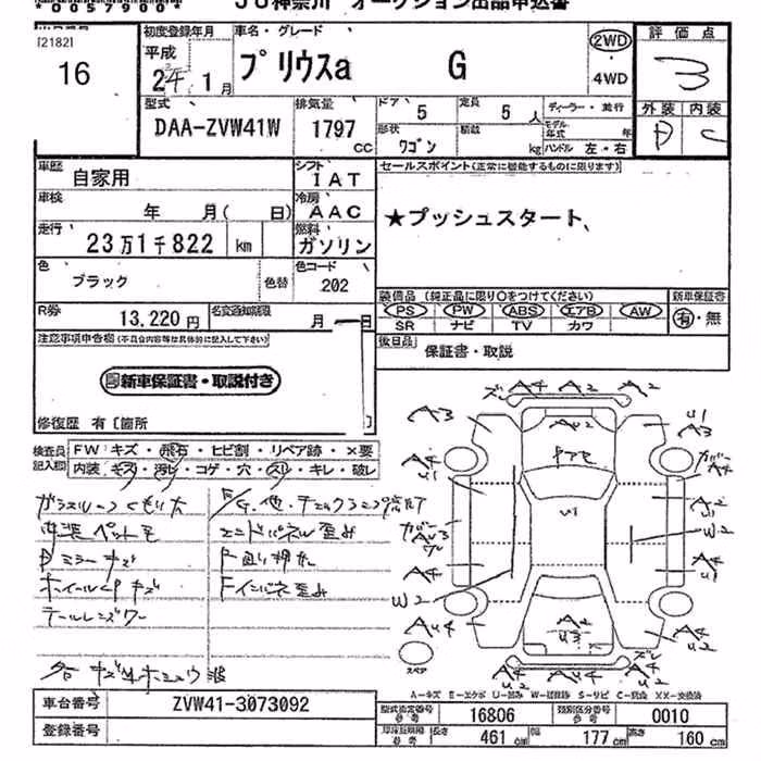 TOYOTA PRIUS ALPHA