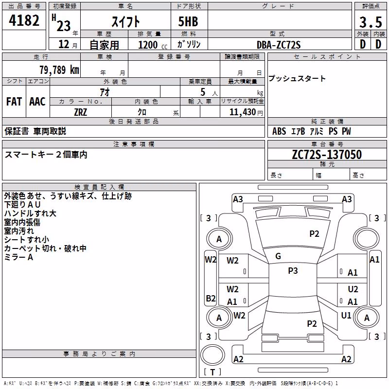 SUZUKI SWIFT