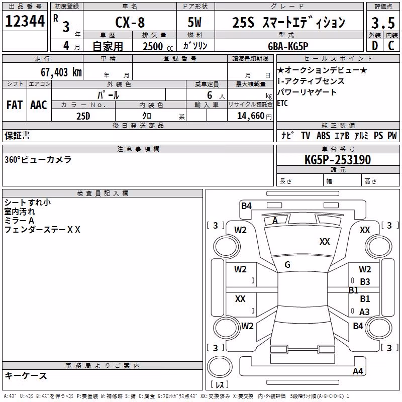 MAZDA CX-8