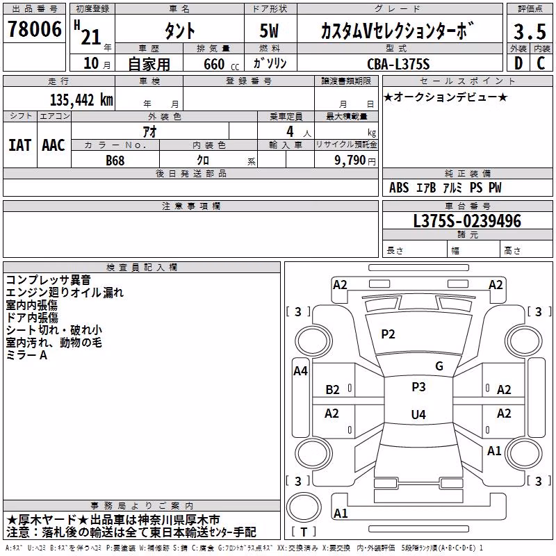 DAIHATSU TANTO
