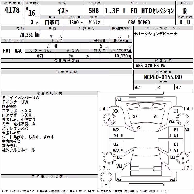TOYOTA IST