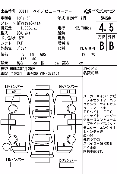 SUBARU LEVORG
