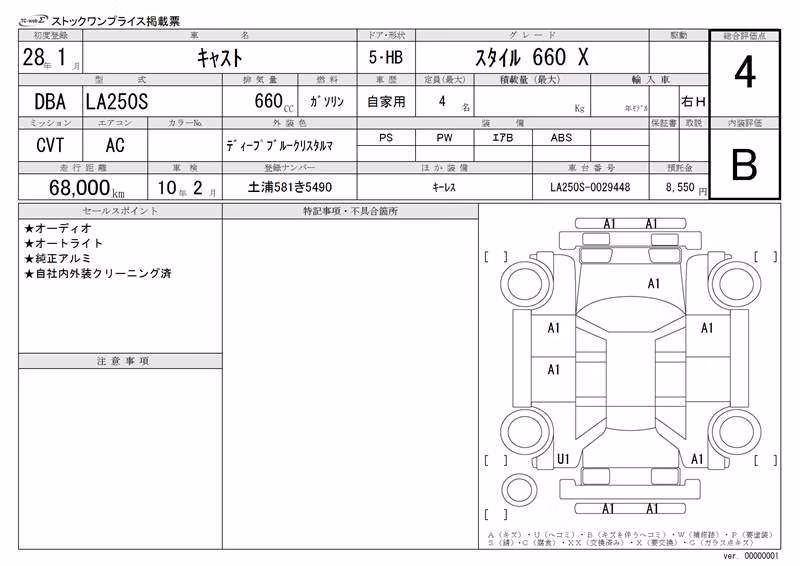 DAIHATSU CAST
