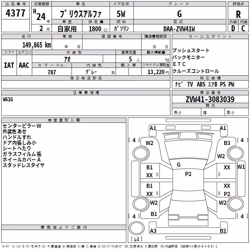 TOYOTA PRIUS ALPHA