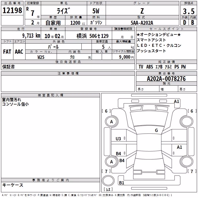 TOYOTA RAIZE
