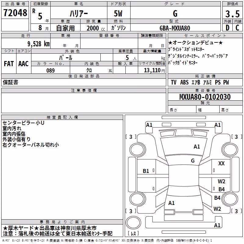 TOYOTA HARRIER