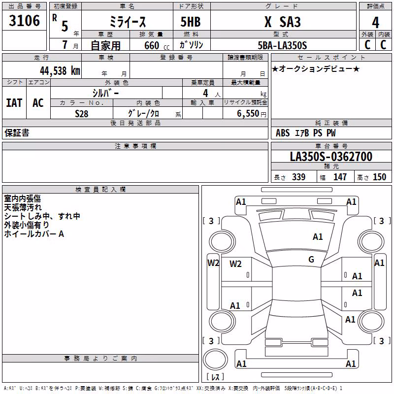 DAIHATSU MIRA E:S