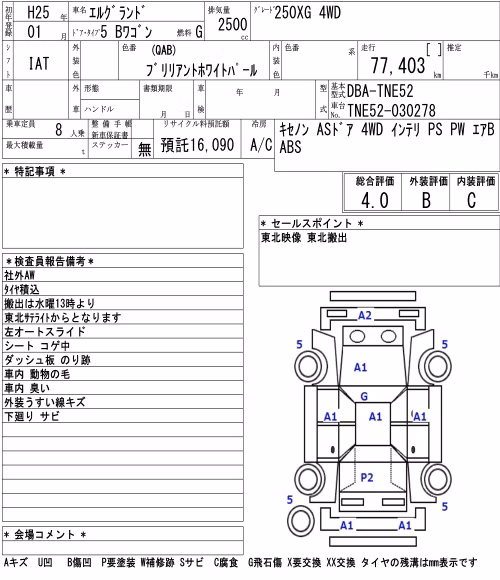 NISSAN ELGRAND