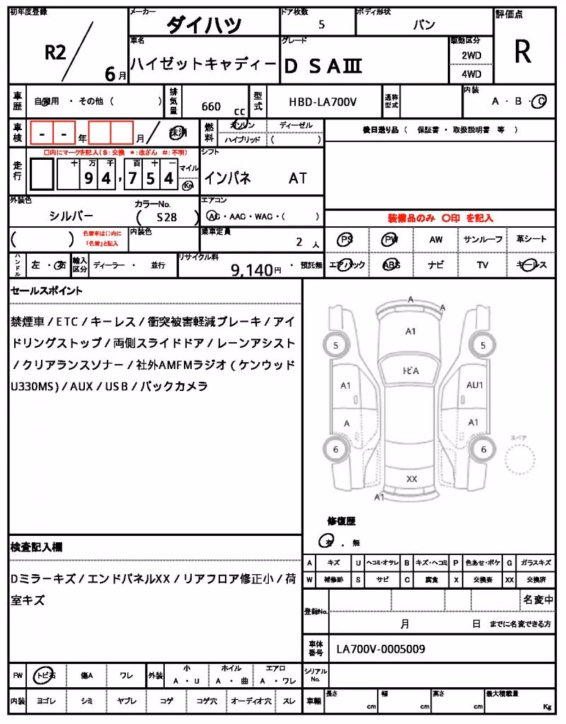 DAIHATSU HIJET CADDIE