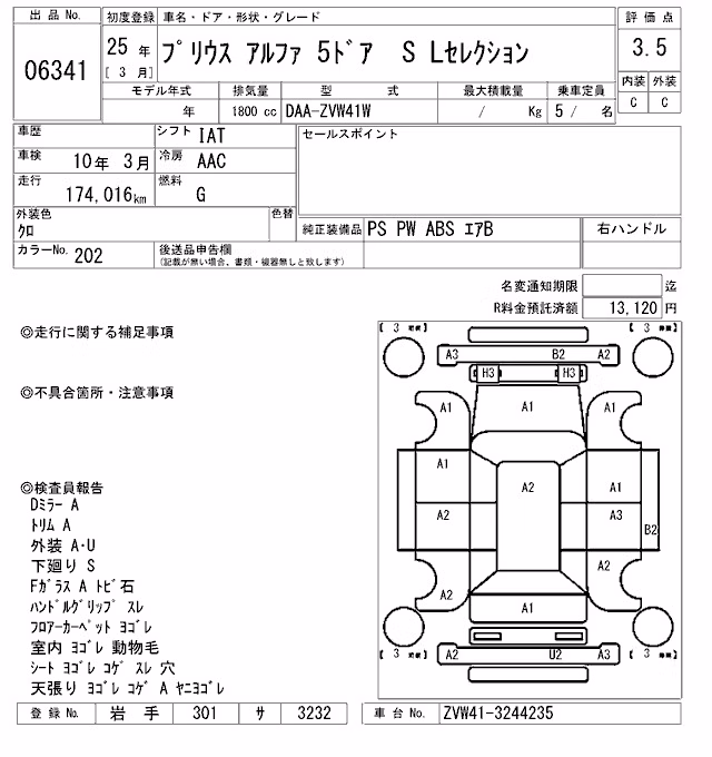 TOYOTA PRIUS ALPHA