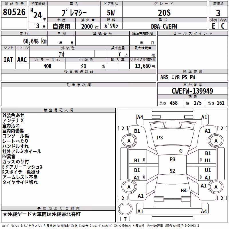 MAZDA PREMACY