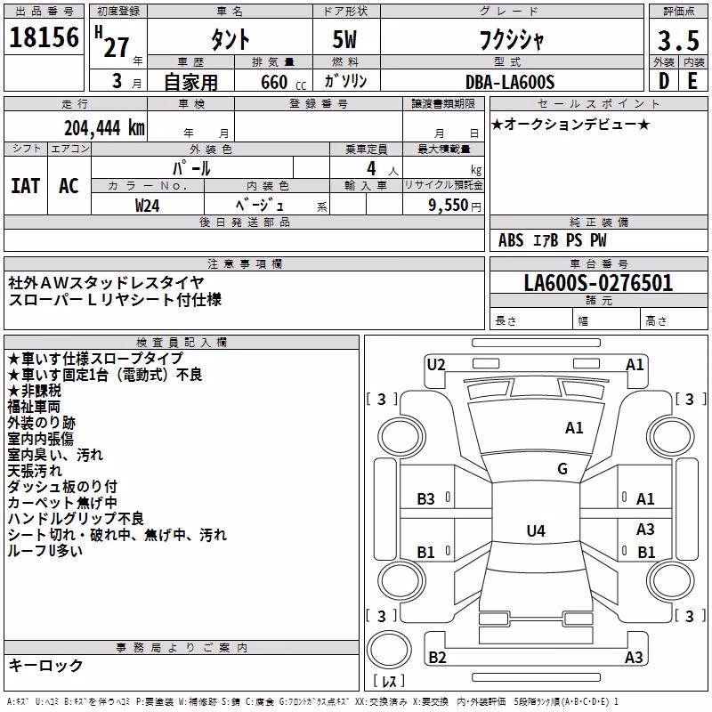 DAIHATSU TANTO