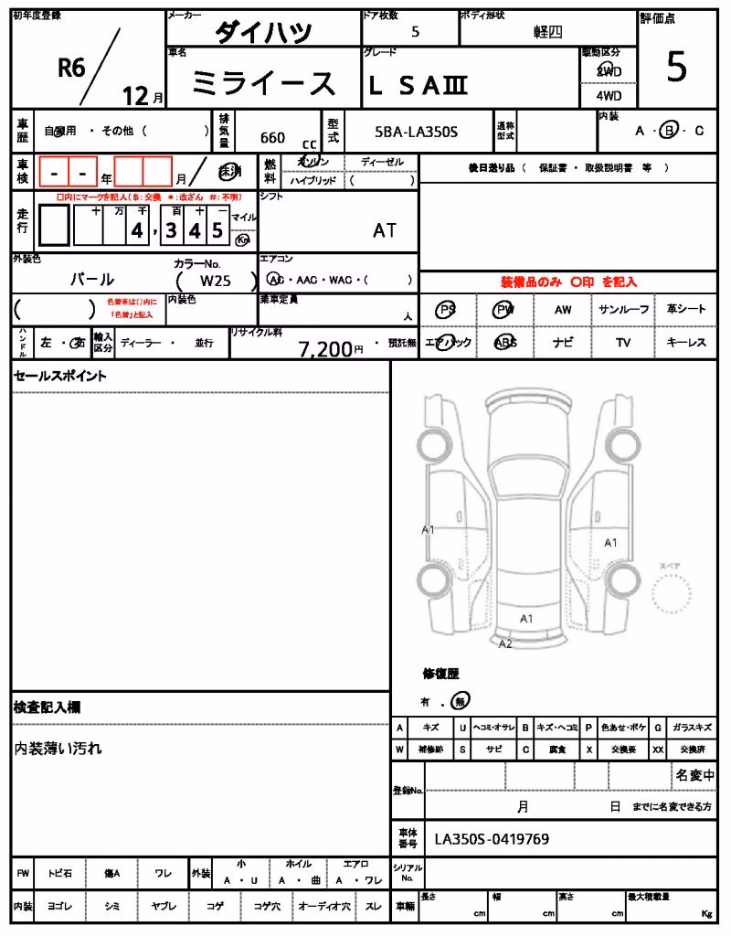DAIHATSU MIRA E:S