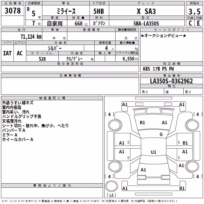 DAIHATSU MIRA E:S