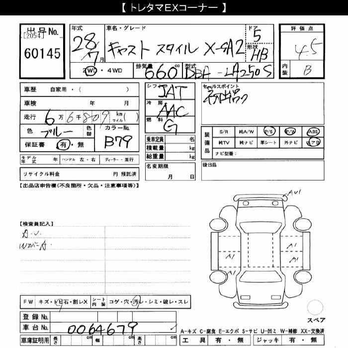 DAIHATSU CAST