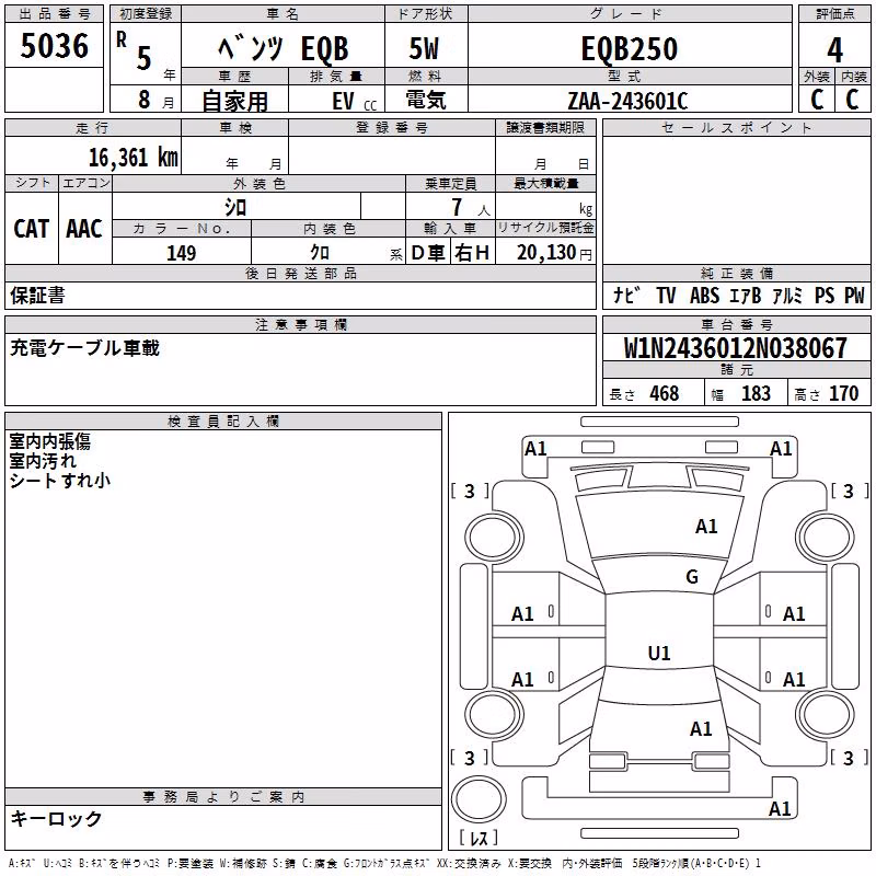 MERCEDES-BENZ EQB