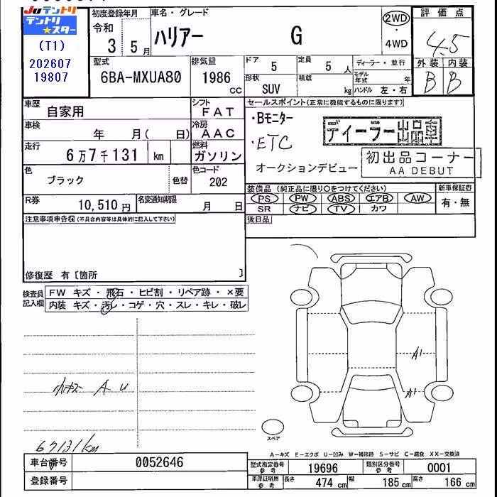 TOYOTA HARRIER