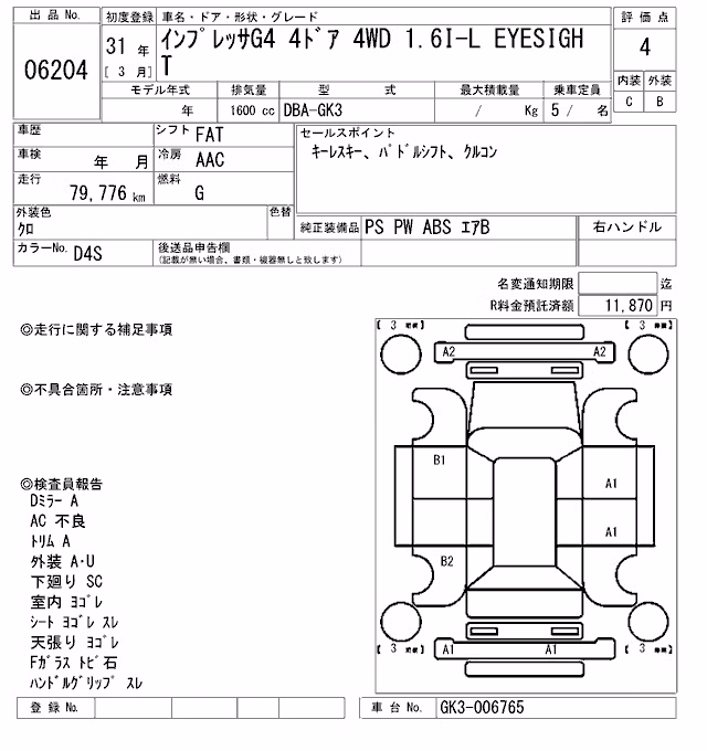 SUBARU IMPREZA