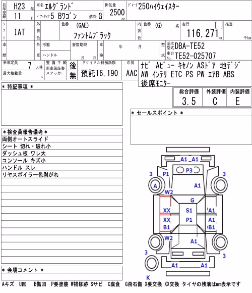 NISSAN ELGRAND