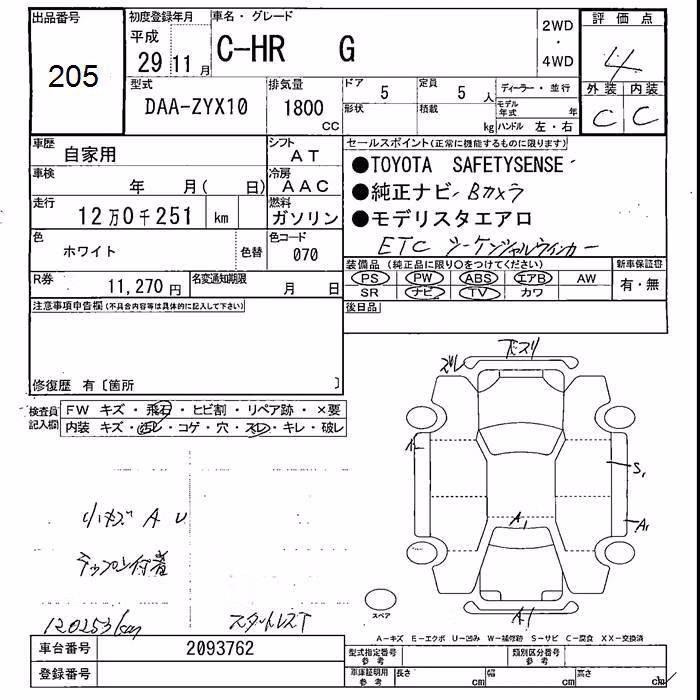 TOYOTA C-HR