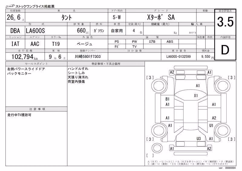 DAIHATSU TANTO