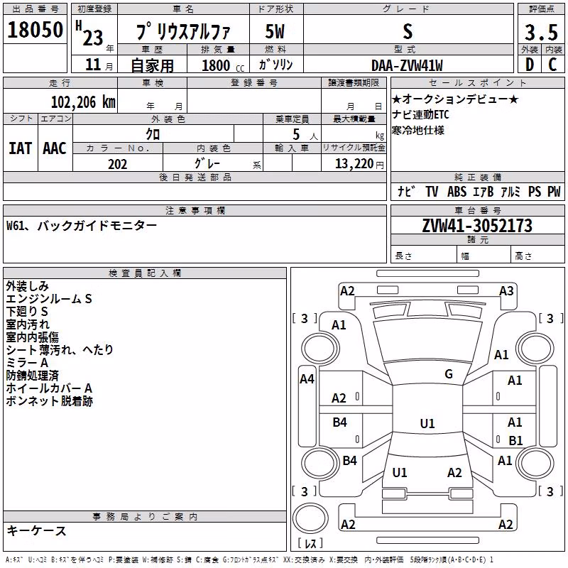 TOYOTA PRIUS ALPHA