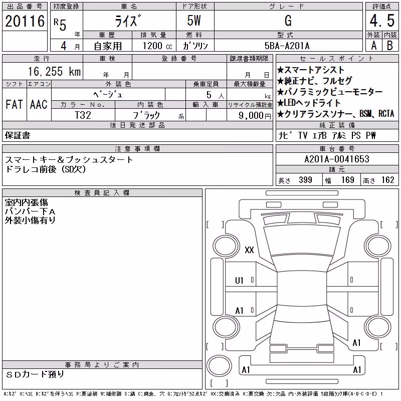 TOYOTA RAIZE