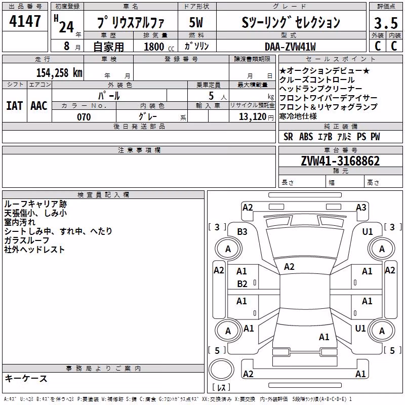TOYOTA PRIUS ALPHA