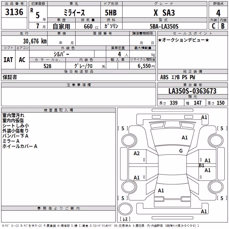 DAIHATSU MIRA E:S