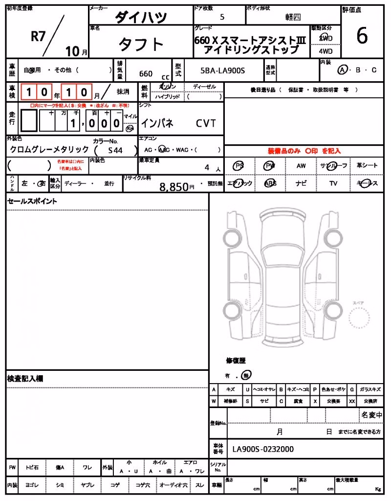 DAIHATSU TAFT