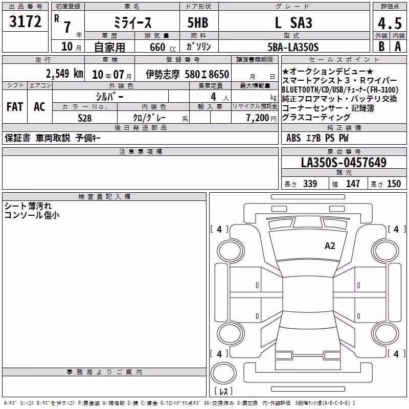DAIHATSU MIRA E:S