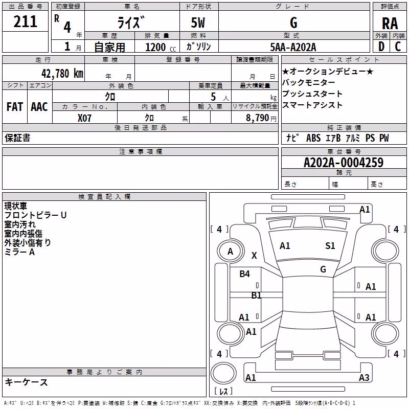 TOYOTA RAIZE