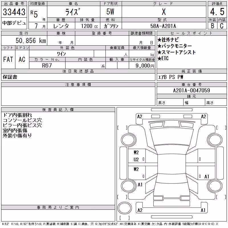 TOYOTA RAIZE