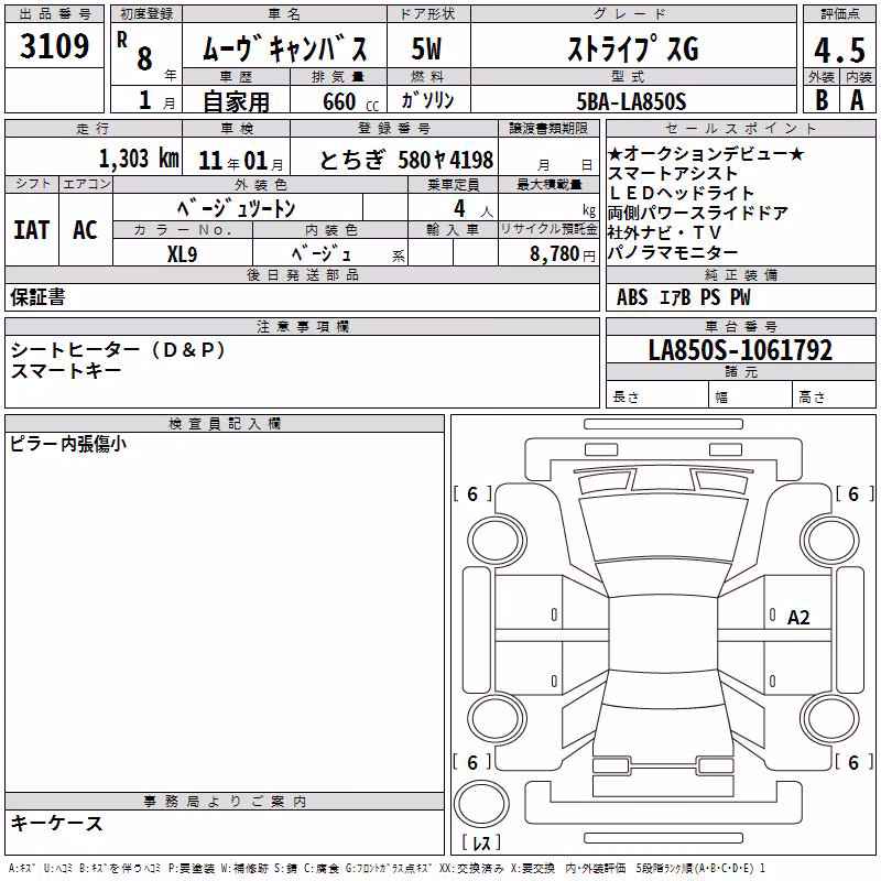 DAIHATSU MOVE CANBUS