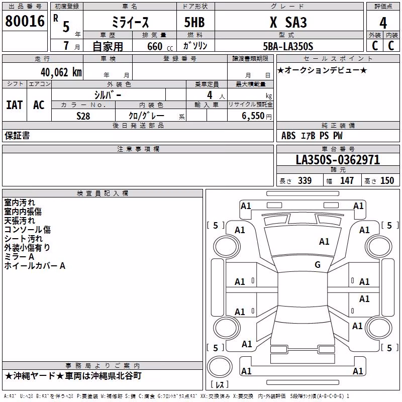 DAIHATSU MIRA E:S
