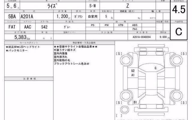 TOYOTA RAIZE