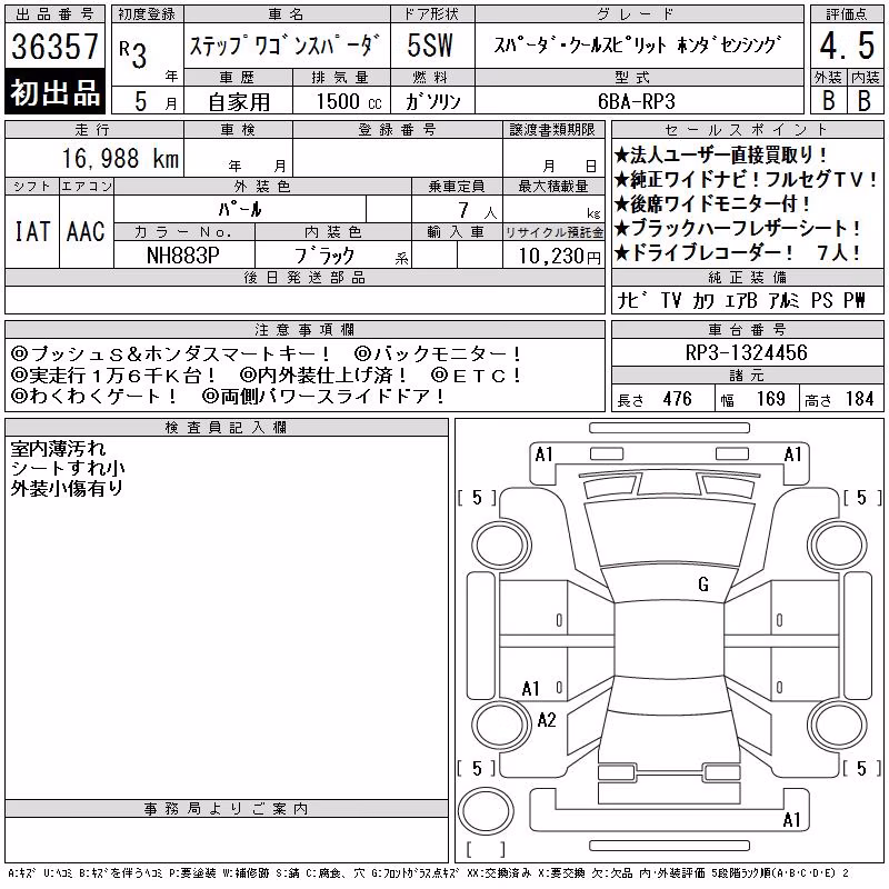 HONDA STEPWGN