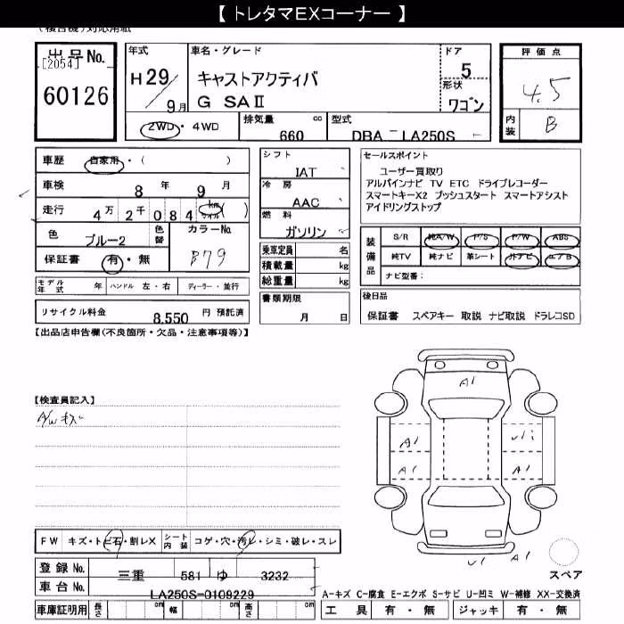 DAIHATSU CAST
