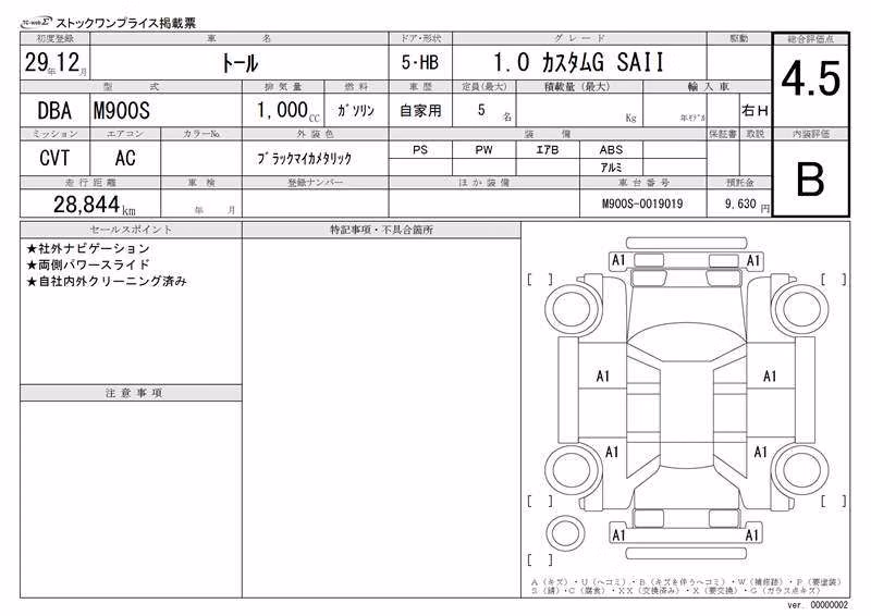 DAIHATSU THOR