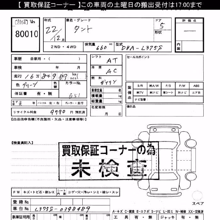 DAIHATSU TANTO