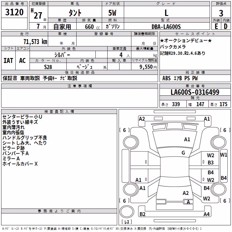 DAIHATSU TANTO