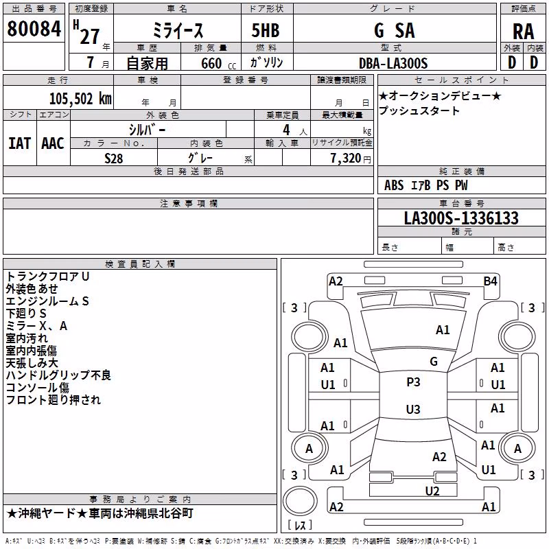 DAIHATSU MIRA E:S