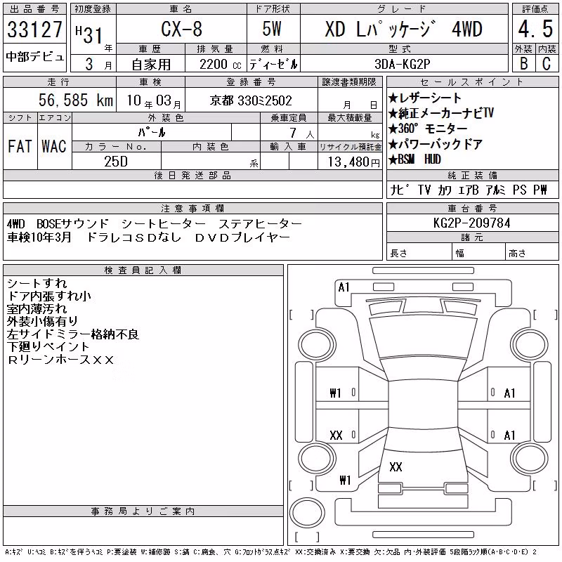 MAZDA CX-8