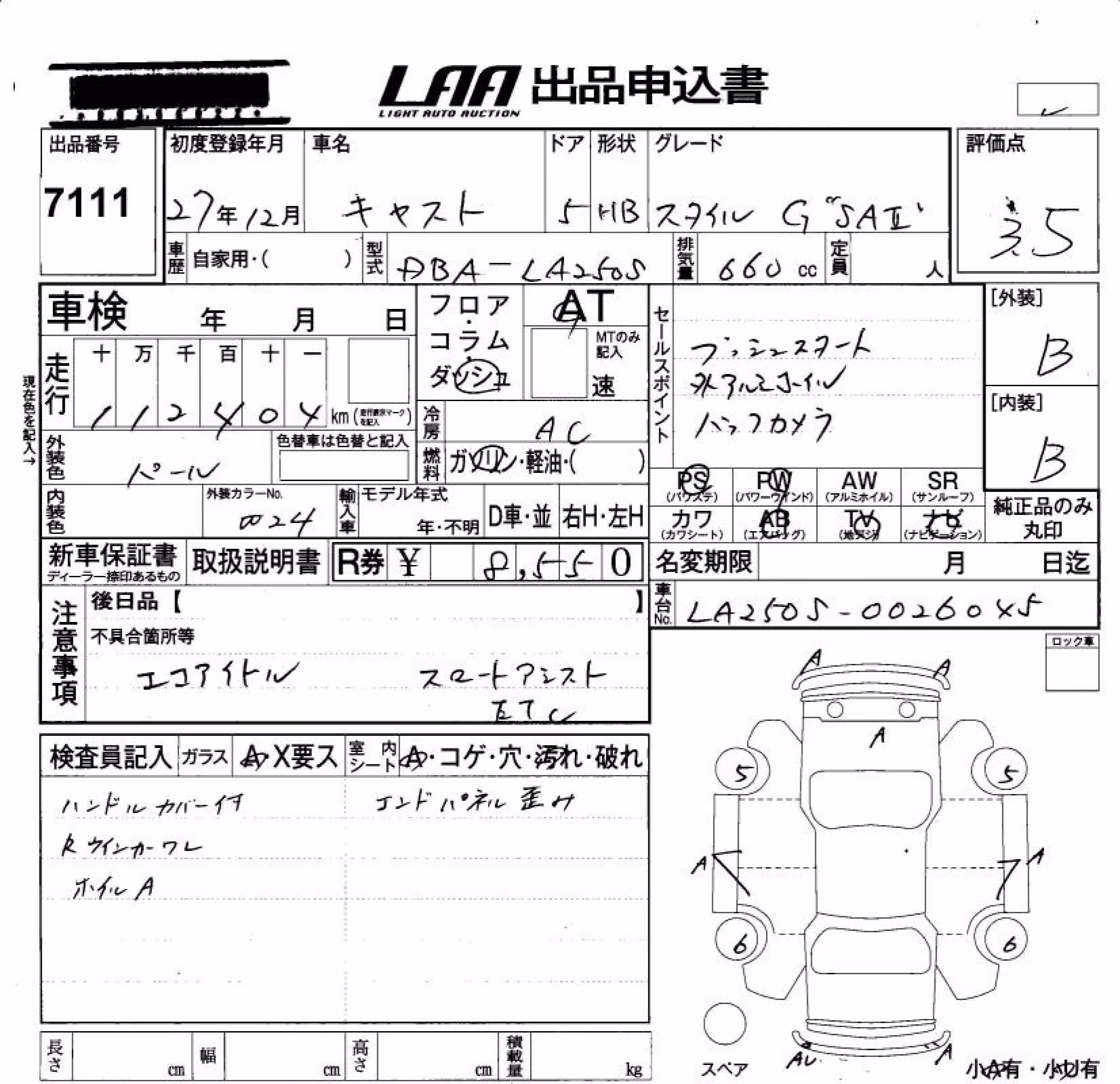 DAIHATSU CAST