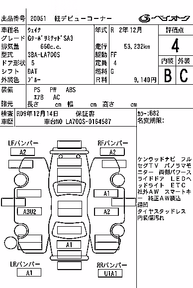 DAIHATSU WAKE