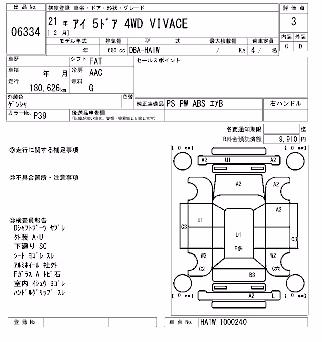 MITSUBISHI I