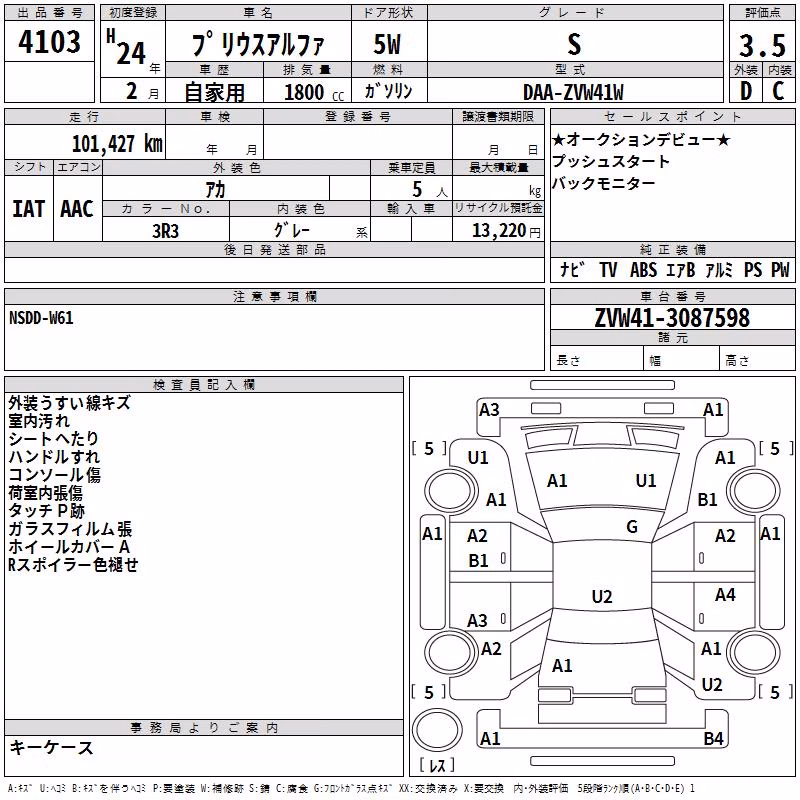 TOYOTA PRIUS ALPHA